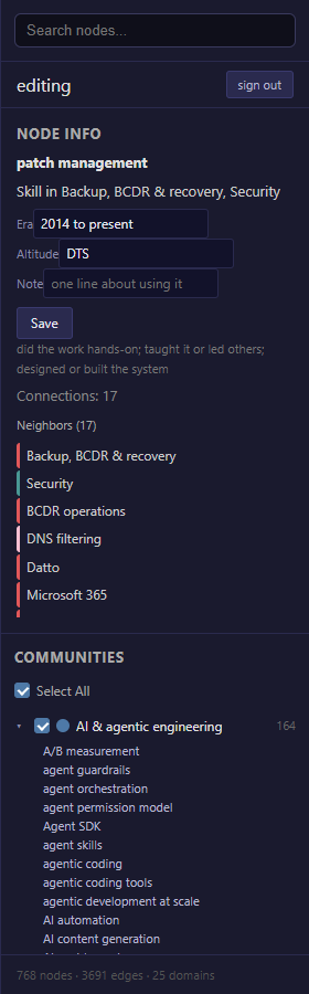 A sidebar showing one skill record — patch management — with era, altitude and note as editable fields above a Save button.